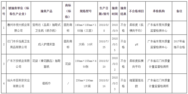 產(chǎn)品.jpg