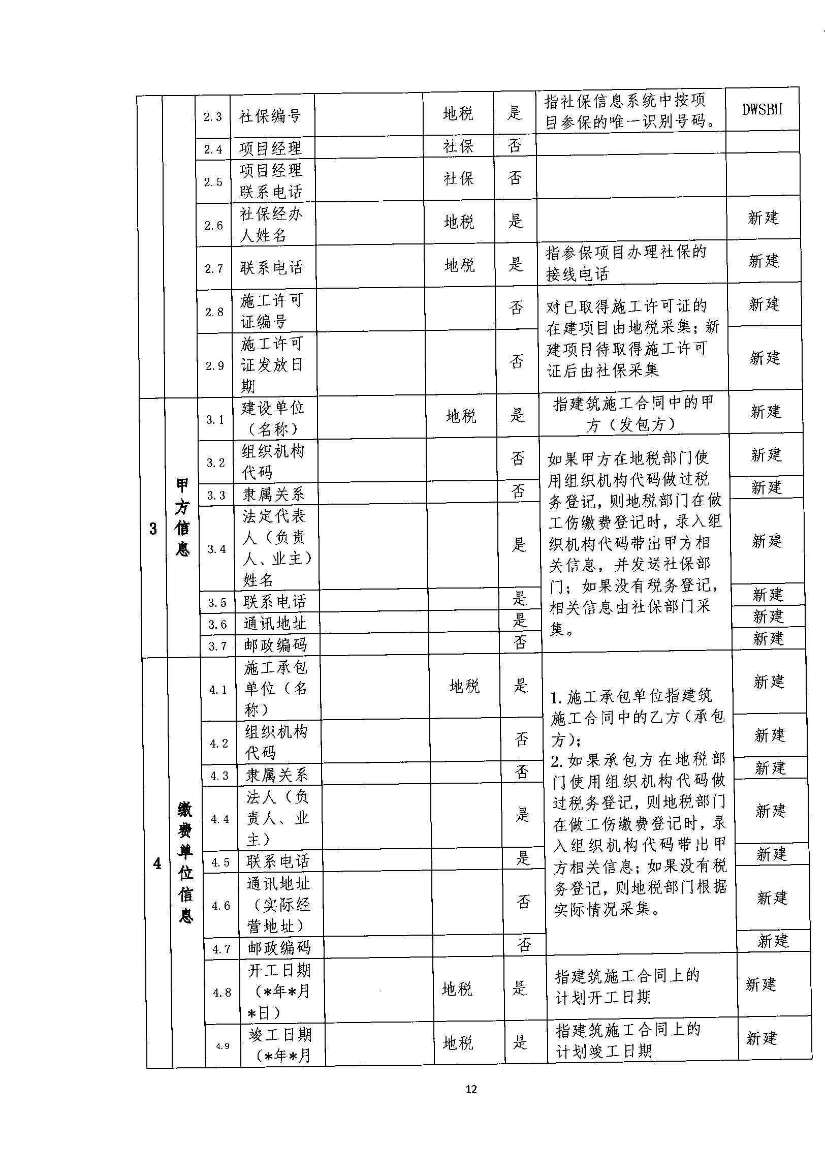 關(guān)于規(guī)范我省建筑業(yè)工傷保險(xiǎn)參保繳費(fèi)經(jīng)辦管理工作的通知_wps圖片_12.png