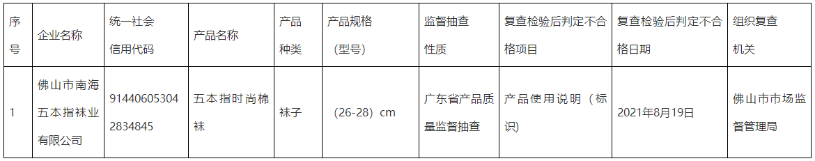 QQ截圖20211027084407.png