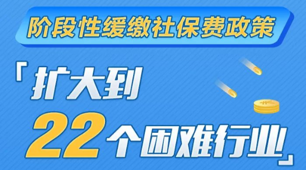 階段性緩繳社保費(fèi)政策擴(kuò)大到22個(gè)困難行業(yè)！一圖了解政策要點(diǎn)