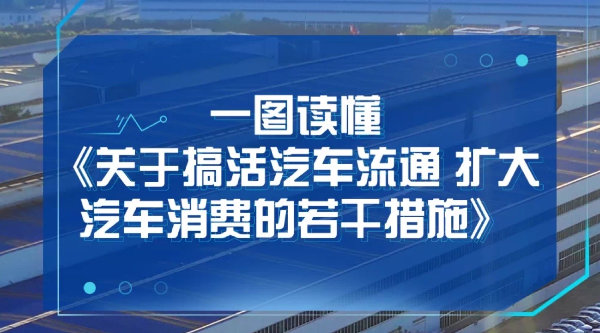 一圖讀懂《關(guān)于搞活汽車流通 擴(kuò)大汽車消費(fèi)的若干措施》