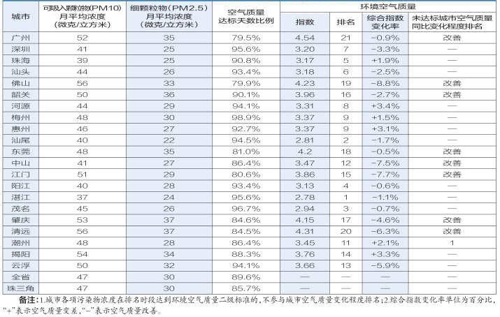 1-9月.jpg