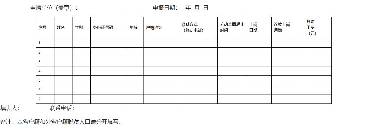 花名冊(cè)