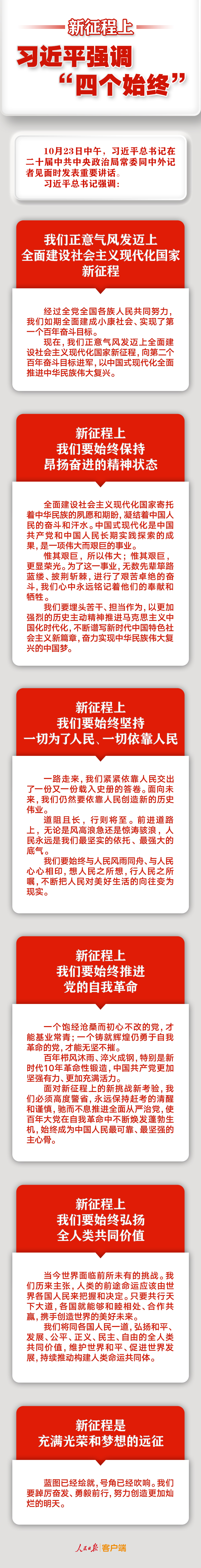 新征程上,，習(xí)近平強(qiáng)調(diào)“四個(gè)始終”.jpg