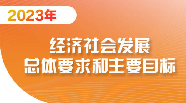 廣東2023國(guó)民經(jīng)濟(jì)社會(huì)發(fā)展計(jì)劃來(lái)了,！