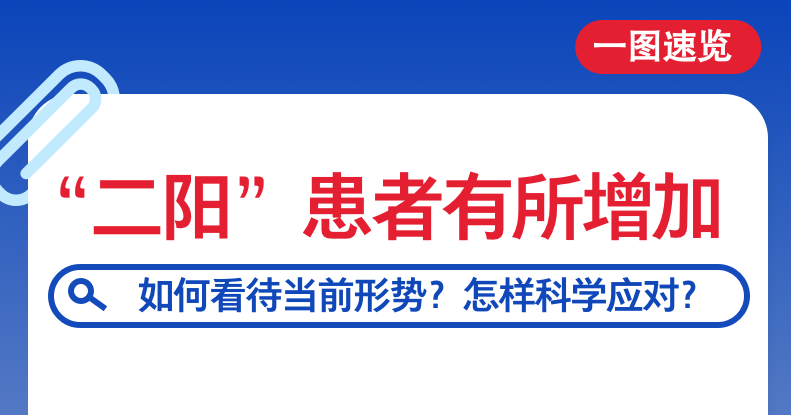 “二陽”患者有所增加,，如何看待當(dāng)前形勢(shì)？怎樣科學(xué)應(yīng)對(duì),？——國(guó)務(wù)院聯(lián)防聯(lián)控機(jī)制組織專家回應(yīng)熱點(diǎn)關(guān)切