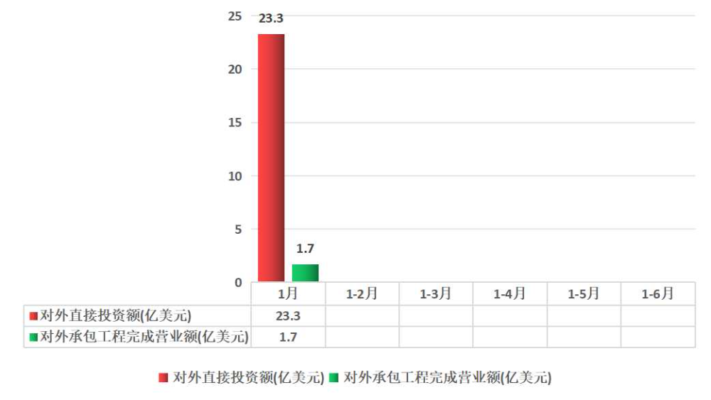 外貿(mào).png