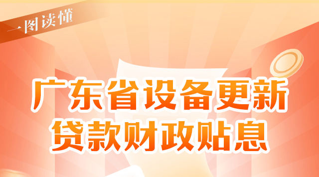 一圖讀懂｜@經(jīng)營(yíng)主體,，設(shè)備更新貸款財(cái)政貼息政策來(lái)了,！